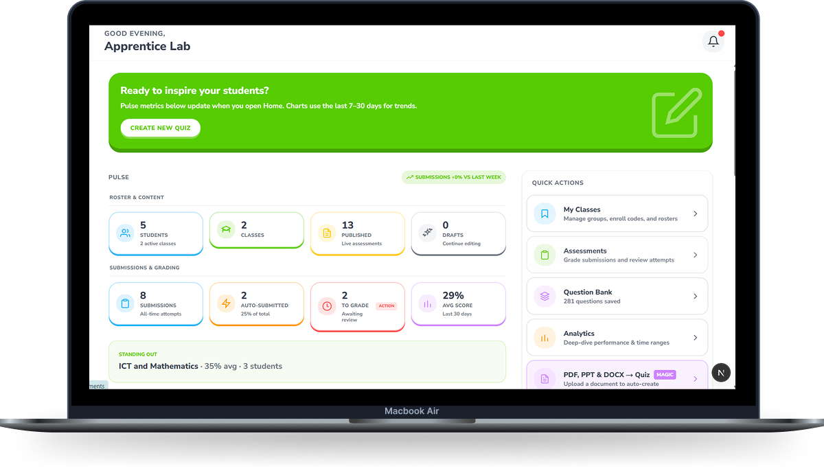 Teacher dashboard